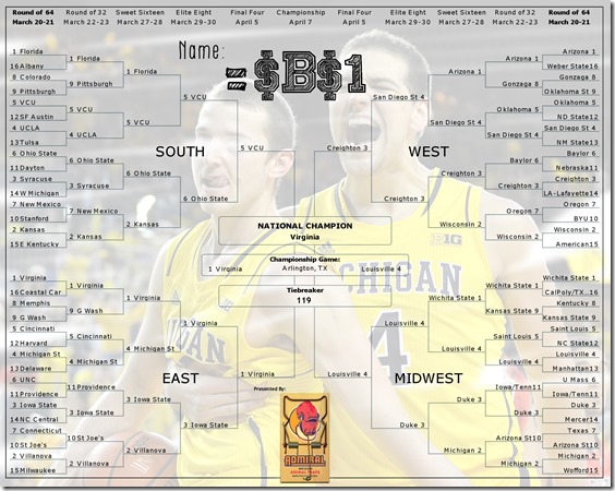 ESPN - Tournament Challenge - Seth-MGoBlog 1
