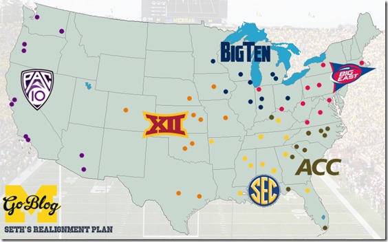 college football realignment