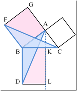 pythagorean-theorem