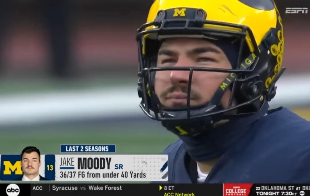 No Shit Message Board of the Week: Moody B1G Special Teams Player of the  Week | mgoblog