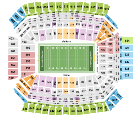 Which side of Lucas Oil Stadium | mgoblog